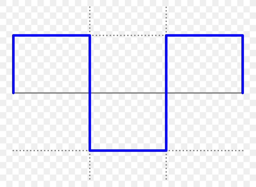 Square Wave Power Inverters Crest Factor Waveform Signal, PNG, 800x600px, Square Wave, Area, Blue, Crest Factor, Diagram Download Free