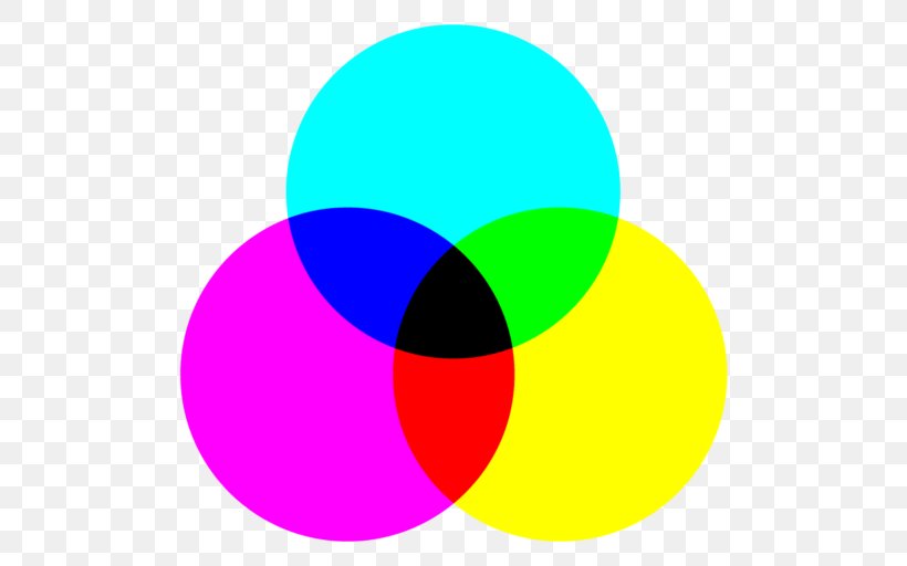 Light CMYK Color Model RGB Color Model, PNG, 512x512px, Light, Area, Black, Cmyk Color Model, Color Download Free