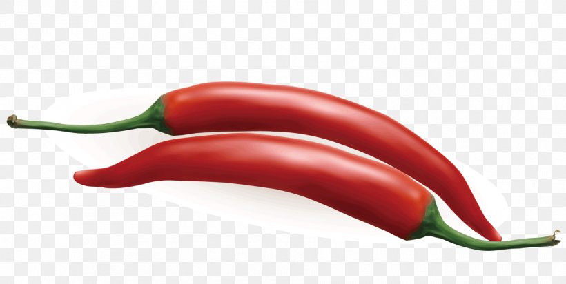 Birds Eye Chili Serrano Pepper Piquillo Pepper Jalapexf1o Cayenne Pepper, PNG, 1809x909px, Birds Eye Chili, Bell Peppers And Chili Peppers, Capsicum, Capsicum Annuum, Cayenne Pepper Download Free