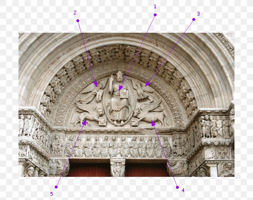 Church Of St. Trophime, Arles Cathedral Tympanum Romanesque Art, PNG, 700x648px, Cathedral, Arch, Architecture, Arles, Building Download Free