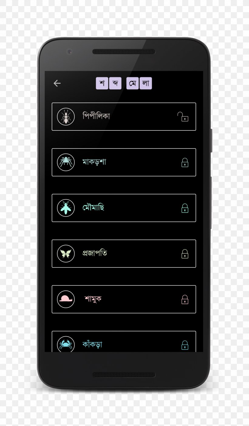 Feature Phone Smartphone Android Handheld Devices, PNG, 1698x2911px, Feature Phone, Android, Cellular Network, Communication Device, Electronic Device Download Free