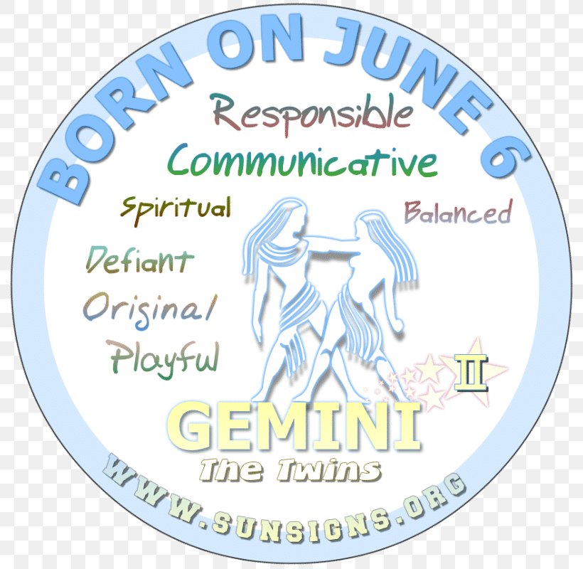 Virgo Astrological Sign Horoscope Birthday Zodiac, PNG, 800x800px, Virgo, Area, Aries, Astrological Sign, Astrology Download Free