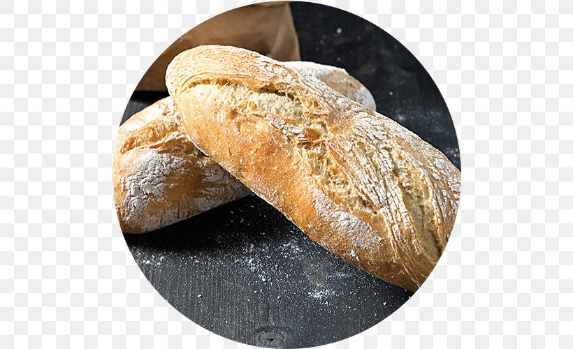 Prosciutto Panini Ciabatta Ham Rye Bread, PNG, 500x500px, Prosciutto, Baguette, Baked Goods, Bread, Ciabatta Download Free