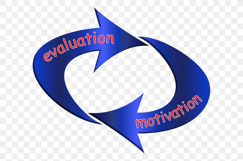 Employee Motivation Evaluation Clip Art, PNG, 1200x800px, Motivation, Action, Behavior, Blue, Brand Download Free
