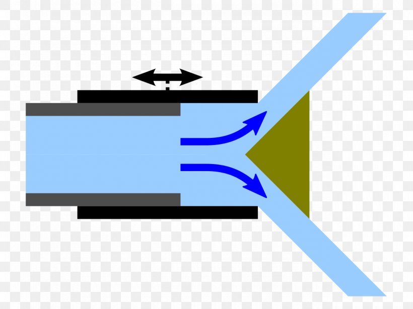 Globe Valve Howell-Bunger Drawing, PNG, 1280x959px, Valve, Absperrventil, Animation, Area, Ball Valve Download Free