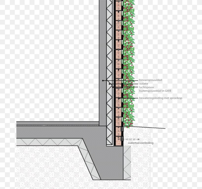 Green Wall Garden Facade Roof, PNG, 800x768px, Green Wall, Bertikal, Diagram, Elevation, Facade Download Free