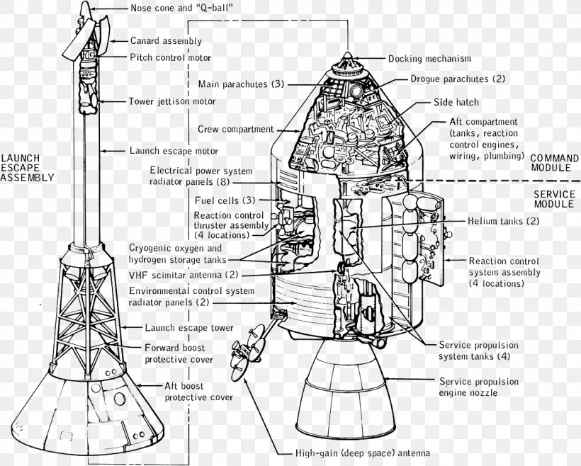 Apollo Program Apollo 11 Apollo 8 Apollo 13 Rocket, PNG, 1163x934px, Apollo Program, Apollo, Apollo 8, Apollo 11, Apollo 13 Download Free