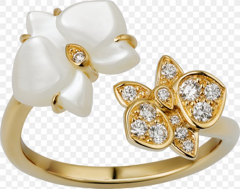 Earring Carat Jewellery Cartier, PNG, 1024x808px, Ring, Body Jewelry, Bracelet, Brilliant, Bulgari Download Free
