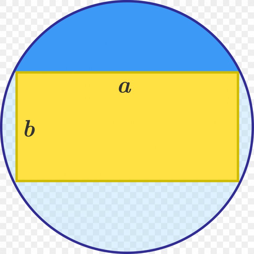 Rectangle Area Circle Geometry, PNG, 1200x1200px, Rectangle, Area, Blue, Circumference, Geometry Download Free