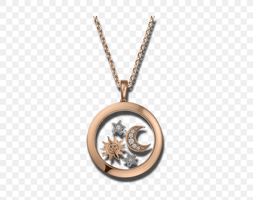 Locket Necklace, PNG, 650x650px, Locket, Fashion Accessory, Jewellery, Necklace, Pendant Download Free