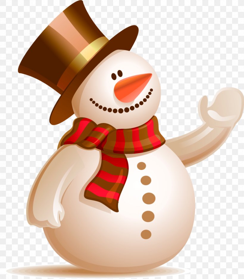 Snowman Wallpaper, PNG, 876x1000px, Snowman, Christmas, Christmas Ornament, Computer Monitor, Food Download Free