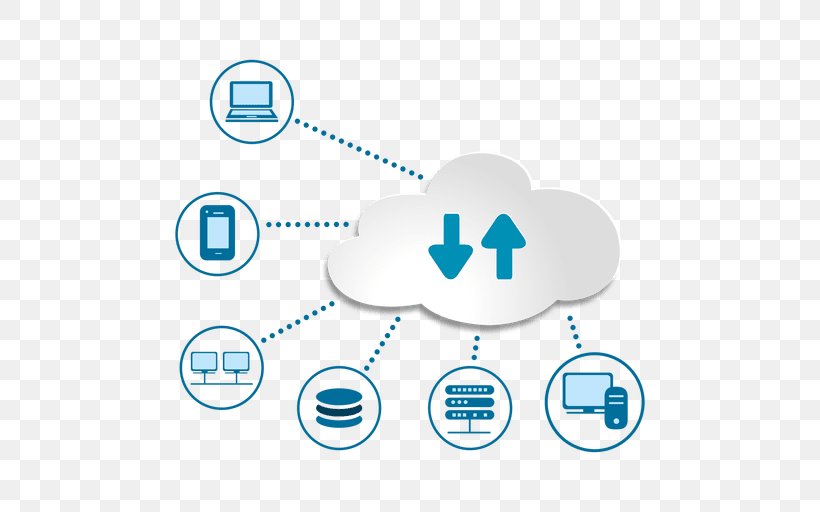 Cloud Computing IP Expo Europe Cloud Storage Amazon Web Services, PNG, 512x512px, Cloud Computing, Amazon Web Services, Area, Backup, Brand Download Free