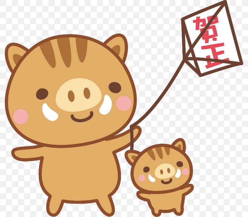 Wild Boar Pig Japanese New Year 0 New Year Card, PNG, 788x719px, 2019, Wild Boar, Carnivoran, Cat Like Mammal, Catlike Download Free