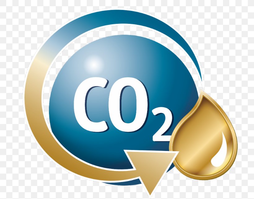 Carbon Recycling International Research Carbon Dioxide Power-to-gas Horizon 2020, PNG, 800x642px, Research, Brand, Carbon, Carbon Dioxide, Communication Download Free