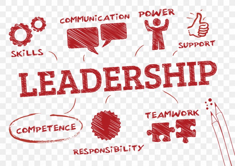 The Leadership Challenge Leadership Development Skill Business, PNG, 1191x842px, Leadership Challenge, Area, Authentic Leadership, Brand, Business Download Free