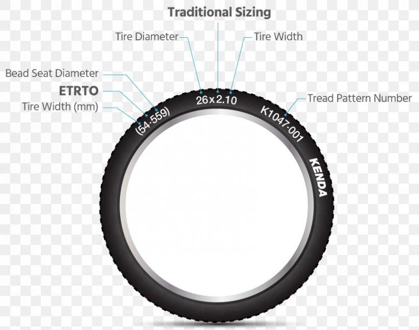Camera Lens Motor Vehicle Tires Wheel Rim Product, PNG, 841x664px, Camera Lens, Automotive Tire, Brand, Camera, Electric Potential Difference Download Free