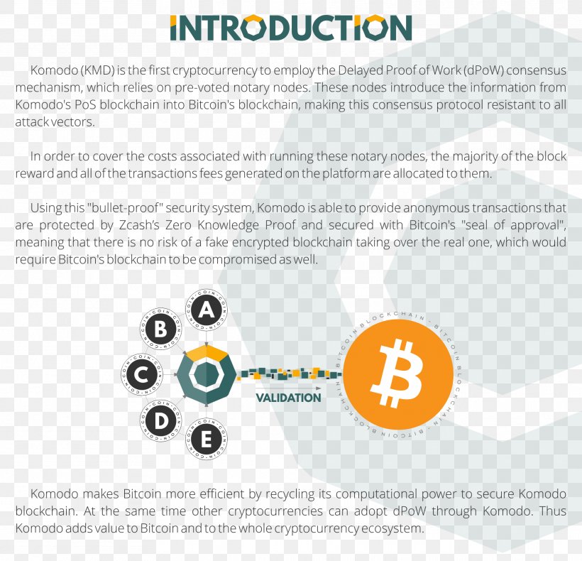 Cryptocurrency Bitcoin Blockchain Decentralization, PNG, 1921x1851px, Cryptocurrency, Anonymity, Area, Bitcoin, Blockchain Download Free