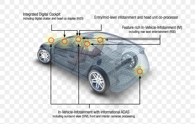 Compact Car Automotive Design Motor Vehicle Power Door Locks, PNG, 813x525px, Car, Automotive Design, Automotive Exterior, Brand, Compact Car Download Free