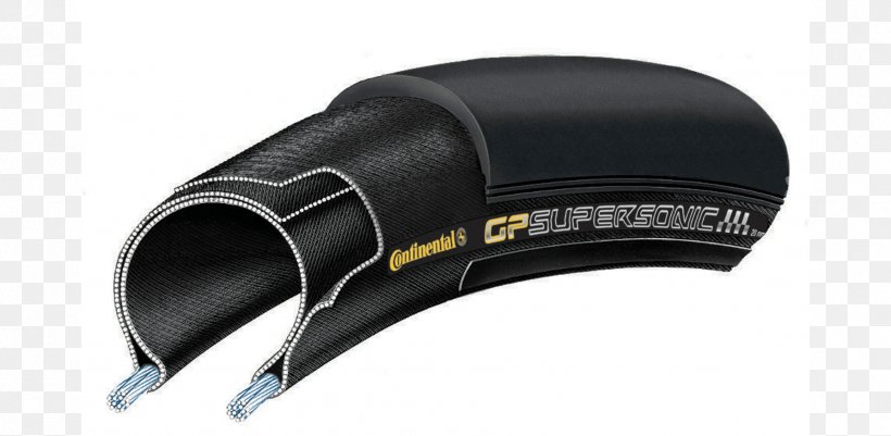 Continental AG Bicycle Tires Bicycle Tires Cycling, PNG, 1786x875px, Continental Ag, Auto Part, Automotive Tire, Bicycle, Bicycle Part Download Free