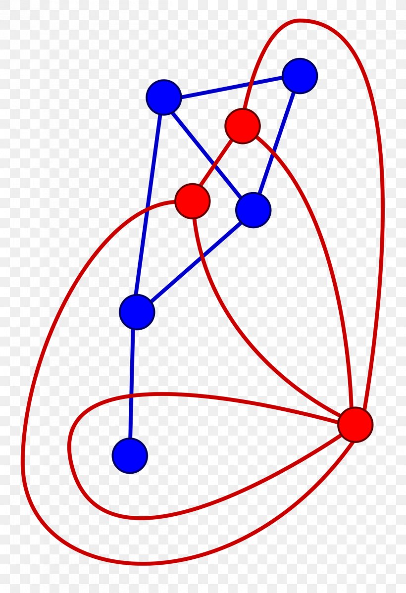 Dual Graph Planar Graph Duality Graph Theory, PNG, 1200x1754px, Dual Graph, Area, Combinatorics, Complete Graph, Diagram Download Free