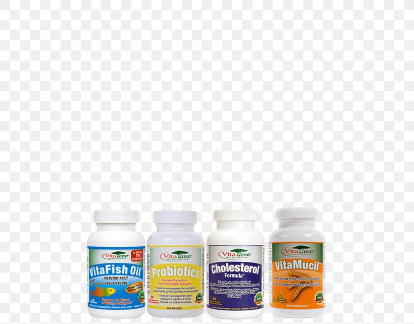 Dietary Supplement, PNG, 480x642px, Dietary Supplement, Diet, Liquid Download Free