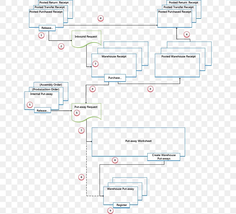 Line Angle Diagram, PNG, 650x742px, Diagram, Area, Text Download Free