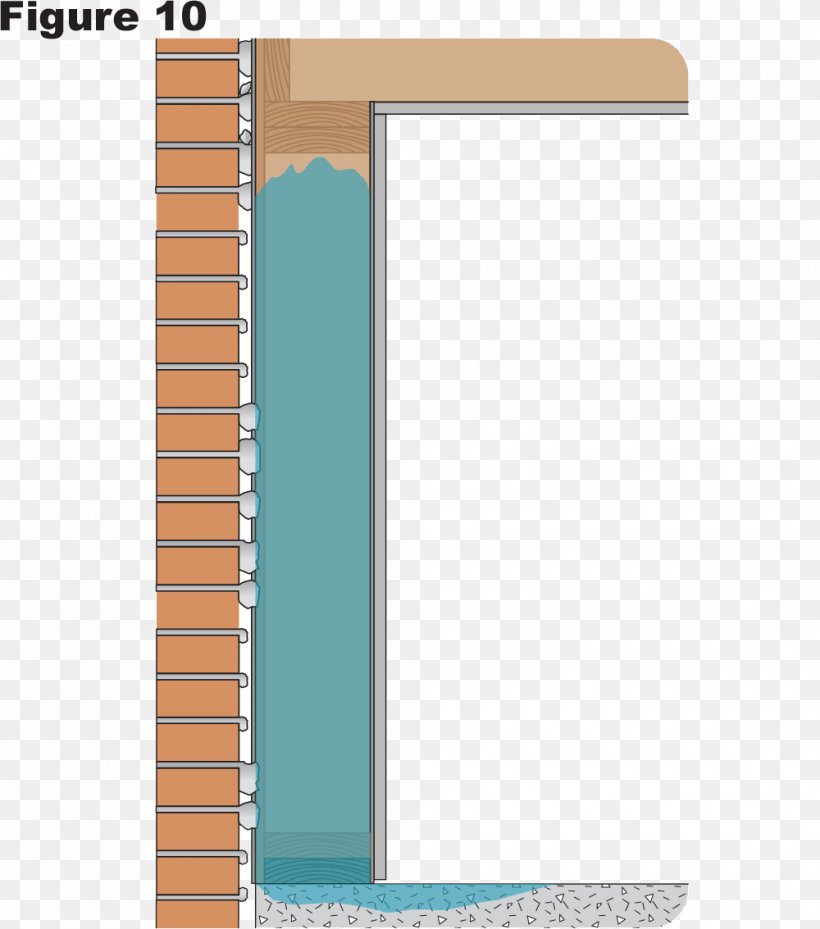 Shelf Angle Masonry Brick Architectural Engineering, PNG, 1000x1133px, Shelf Angle, Architectural Engineering, Brick, Industry, Ishikawa Diagram Download Free