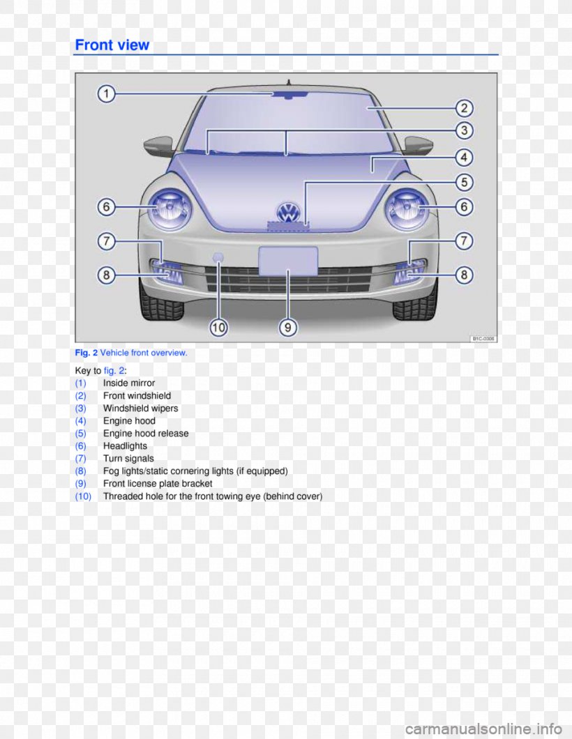 Car Door Automotive Design Automotive Lighting Bumper, PNG, 960x1242px, Car Door, Automotive Design, Automotive Exterior, Automotive Lighting, Brand Download Free