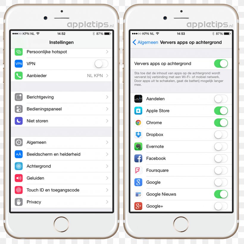 IPhone 6 ICloud IOS 11 Backup, PNG, 1200x1200px, Iphone 6, App Store, Apple, Area, Backup Download Free