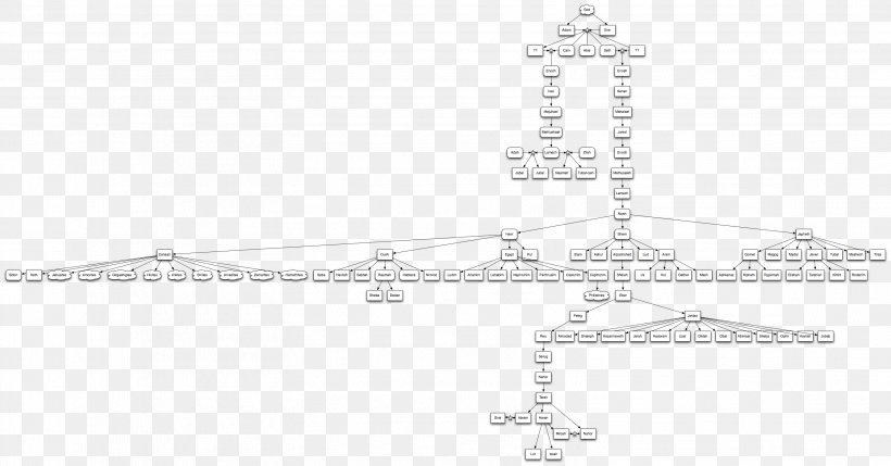 Line Tree, PNG, 3136x1644px, Tree, Hardware Accessory, Structure Download Free