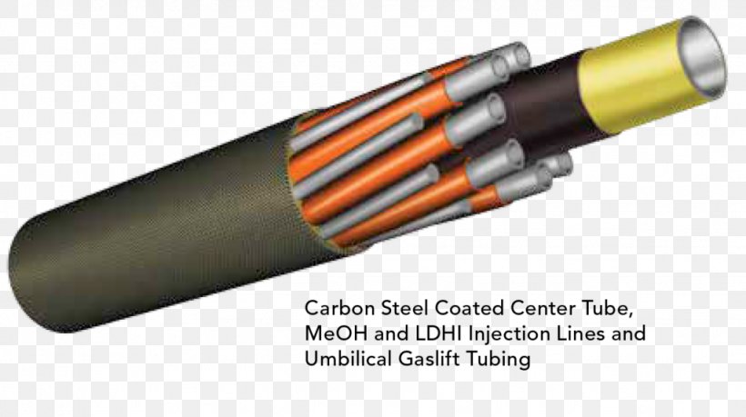 Coiled Tubing Global Tubing, Texas Tubing Central Pipe Tube, PNG, 1024x574px, Coiled Tubing, Certification, Electronics Accessory, Hardware, Manufacturing Download Free