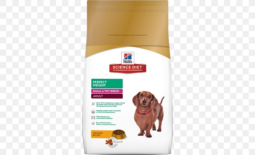 Dog Food Science Diet Hill's Pet Nutrition Cat Food, PNG, 500x500px, Dog, Cat Food, Dog Breed, Dog Food, Dog Like Mammal Download Free