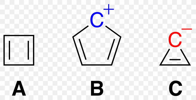 Antiaromaticity Aromatic Compounds Anti-aromatische Verbinding Pi Bond, PNG, 956x490px, Antiaromaticity, Area, Aromatic Compounds, Aromaticity, Brand Download Free
