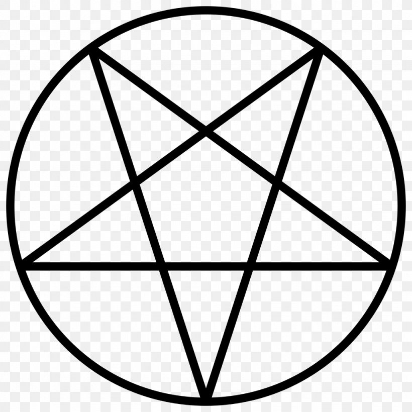 Church Of Satan The Satanic Bible Lucifer Pentagram Satanism, PNG, 1024x1024px, Church Of Satan, Anton Lavey, Area, Baphomet, Black Download Free