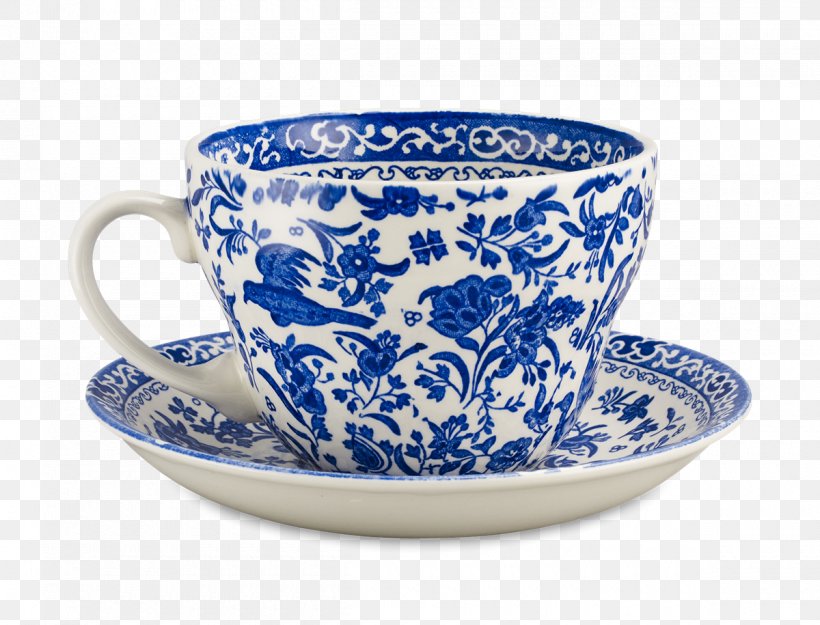 Coffee Cup Saucer Ceramic Blue And White Pottery Teacup, PNG, 1200x915px, Coffee Cup, Blue, Blue And White Porcelain, Blue And White Pottery, Ceramic Download Free