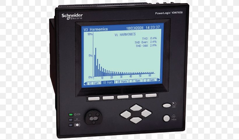 Schneider Electric Energy Industry Electricity Meter System, PNG, 550x482px, Schneider Electric, Computer Software, Data, Display Device, Efficiency Download Free