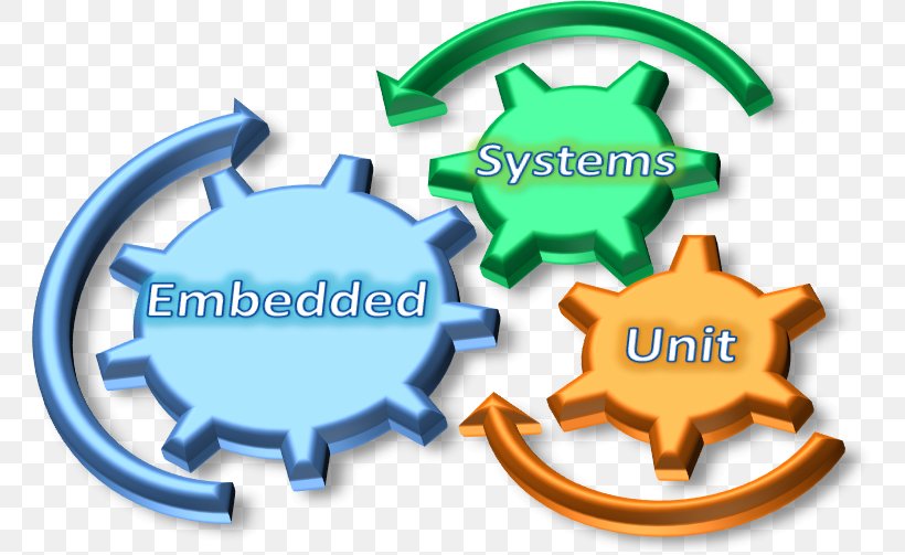 Embedded System Embedded Software Computer Software Computer Hardware, PNG, 763x503px, Embedded System, Brand, Computer, Computer Hardware, Computer Network Download Free
