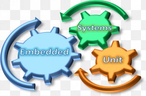Computer Programming - Embedded System Embedded Software Computer Software Computer Hardware PNG