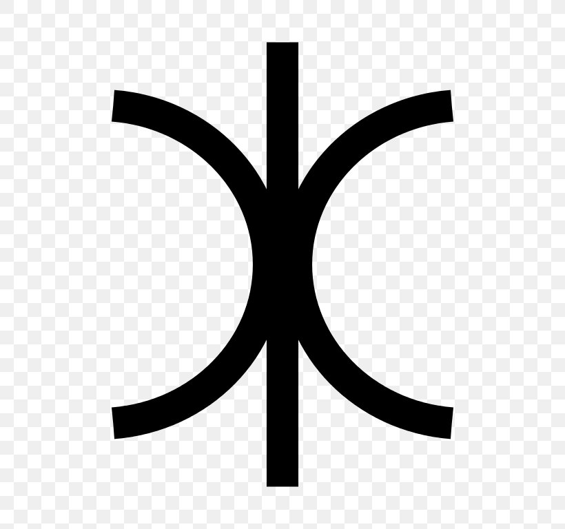 Hand Der Eris Astrological Symbols Planet Symbols, PNG, 768x768px, 90377 Sedna, Eris, Astrological Symbols, Astronomical Symbols, Black And White Download Free
