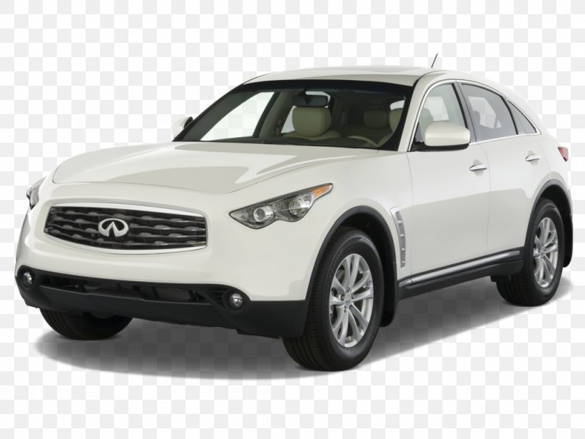 2010 INFINITI FX35 2011 INFINITI FX35 2009 INFINITI FX35 2017 INFINITI QX70, PNG, 1024x768px, 2009 Infiniti Fx35, Allwheel Drive, Automotive Design, Automotive Exterior, Automotive Tire Download Free