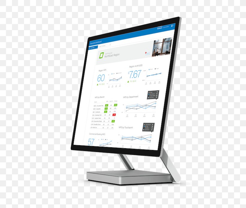 Computer Monitors Surface Studio Qualtrics Survey Methodology Computer Software, PNG, 507x692px, Computer Monitors, Brand, Comparison Of Survey Software, Computer, Computer Hardware Download Free