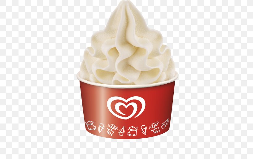 Gelato Ice Cream Frozen Yogurt Sundae, PNG, 500x515px, Gelato, Buttercream, Chocolate, Cornetto, Cream Download Free
