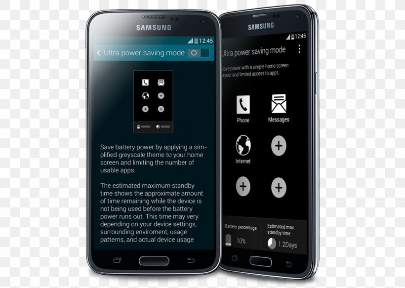 Samsung Galaxy Grand Prime Samsung Galaxy Note 4 Samsung Z2 Power Management, PNG, 990x705px, Samsung Galaxy Grand Prime, Android, Battery, Cellular Network, Communication Device Download Free
