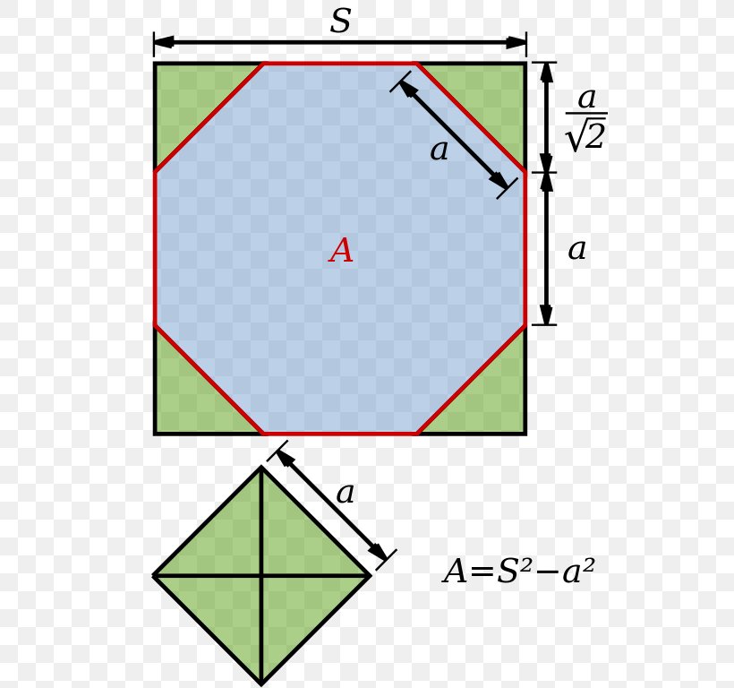 Area Angle Octagon Правильный восьмиугольник Square, PNG, 591x768px, Area, Calculation, Diagram, Formula, Geometry Download Free
