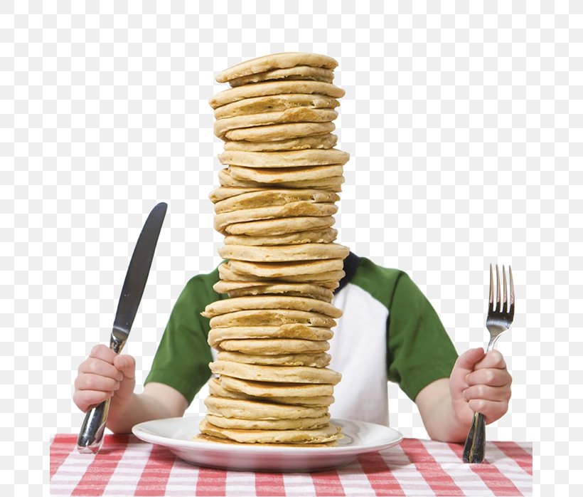 Pancake Breakfast Pancake Breakfast Stock.xchng Stock Photography, PNG, 679x698px, Pancake, Breakfast, Dish, Food, Istock Download Free