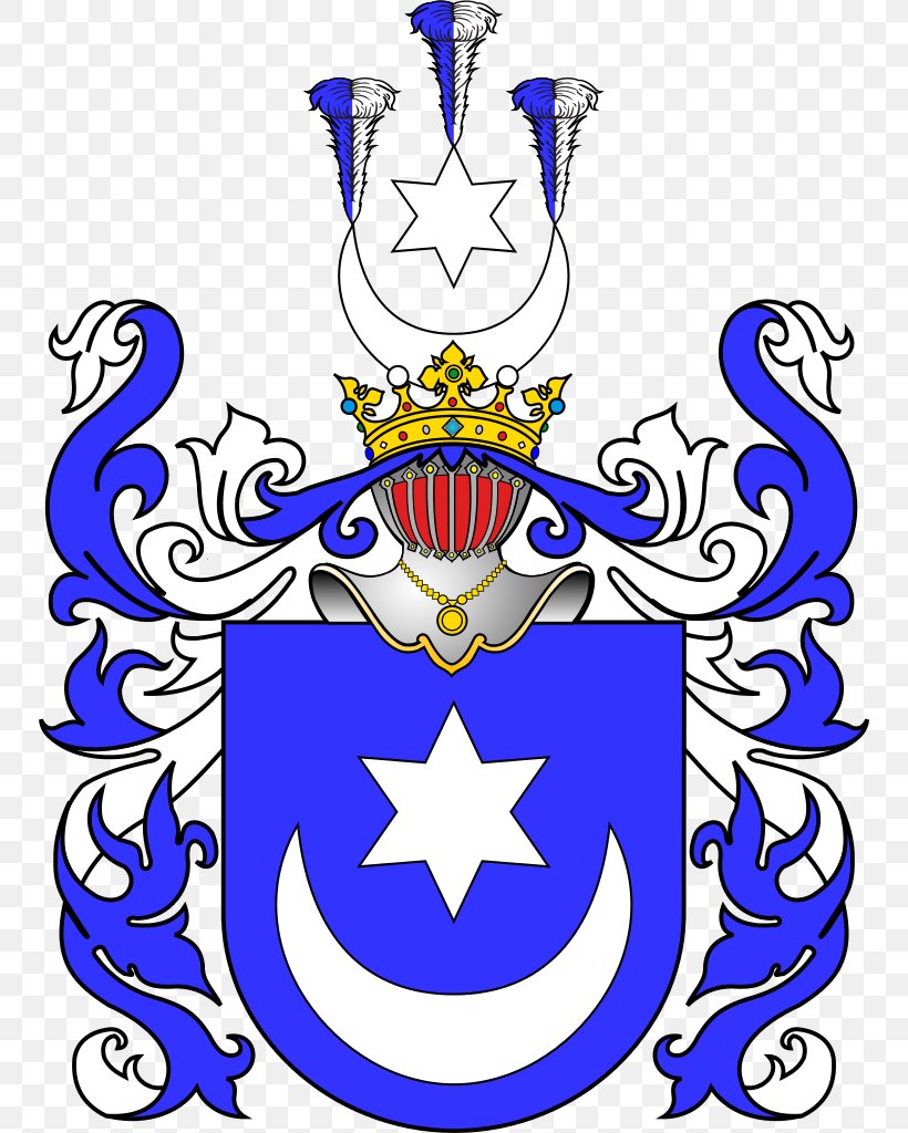 Poland Coat Of Arms Herb Szlachecki Polish Heraldry Roll Of Arms, PNG, 750x1024px, Poland, Abdank Coat Of Arms, Artwork, Coat Of Arms, Crest Download Free