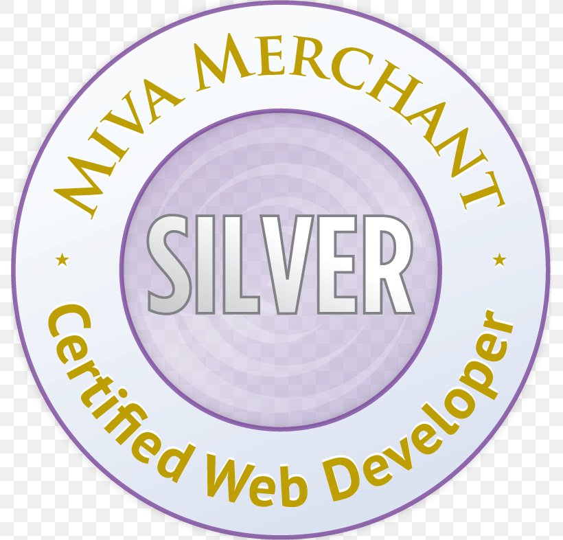 Web Development E-commerce Miva Green Bay, PNG, 787x786px, Web Development, Area, Brand, Company, Customer Download Free