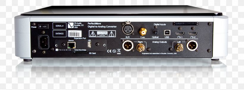 Digital Audio Direct Stream Digital Digital-to-analog Converter PS Audio Sound, PNG, 950x350px, Digital Audio, Analog Signal, Audio, Audio Equipment, Audio Receiver Download Free