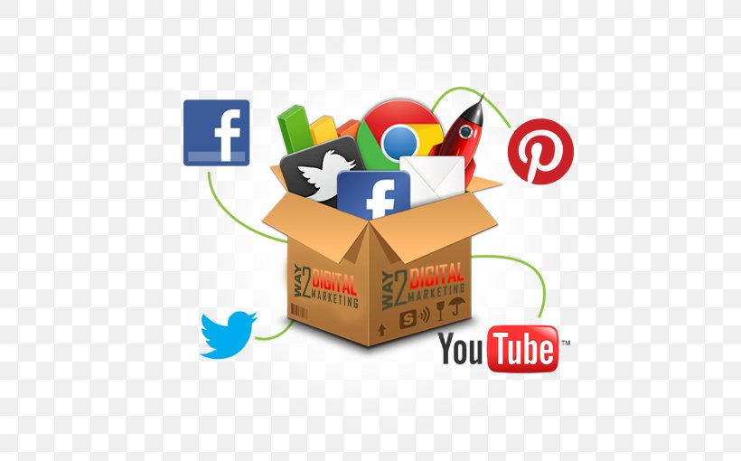 Digital Marketing Social Media Marketing Search Engine Optimization, PNG, 531x510px, Digital Marketing, Advertising, Advertising Agency, Box, Brand Download Free