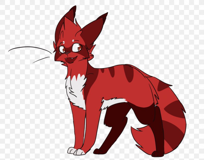 Whiskers Red Fox Cat Clip Art, PNG, 1007x794px, Whiskers, Carnivoran, Cat, Cat Like Mammal, Character Download Free